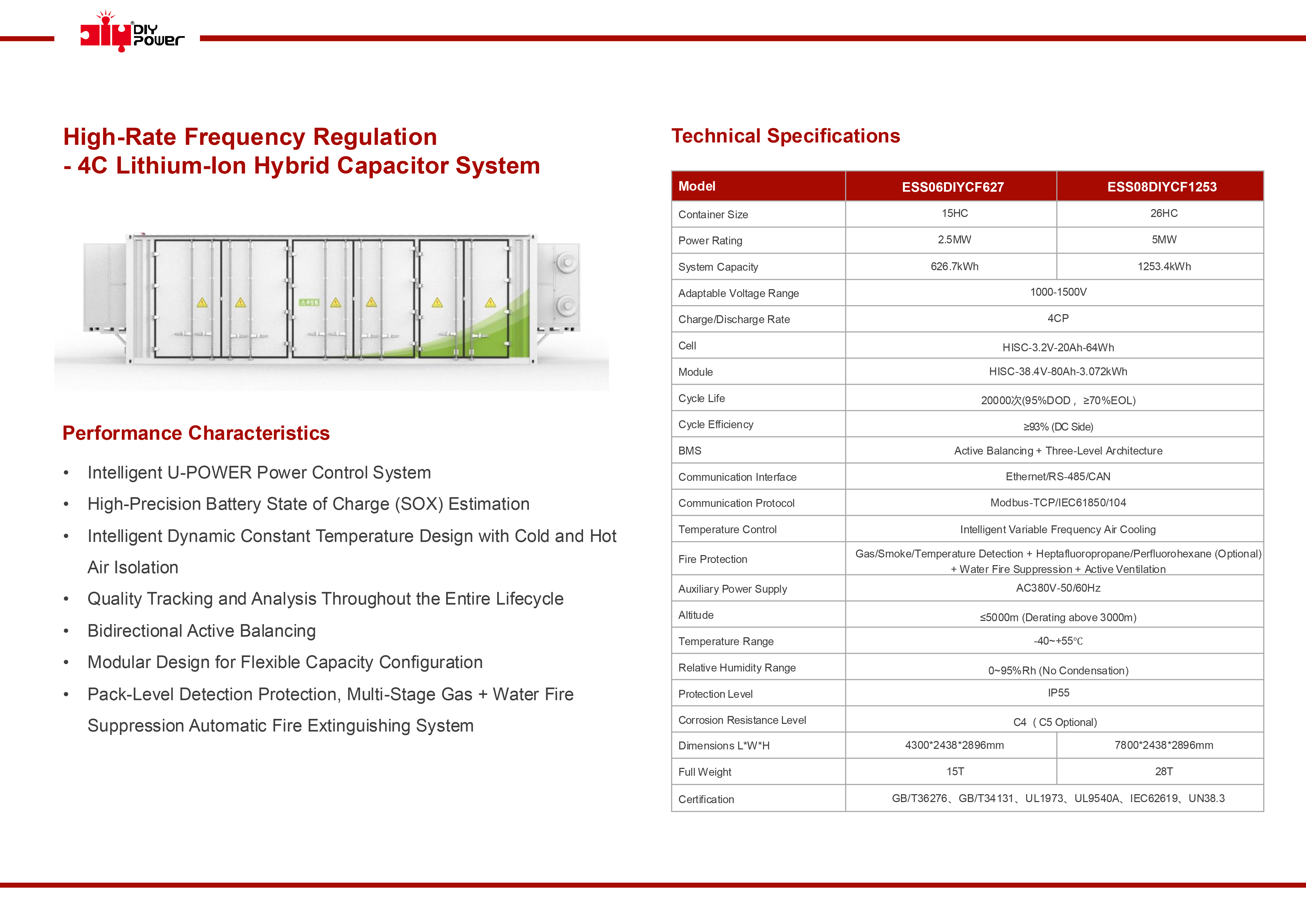 منتجات ESS -12 